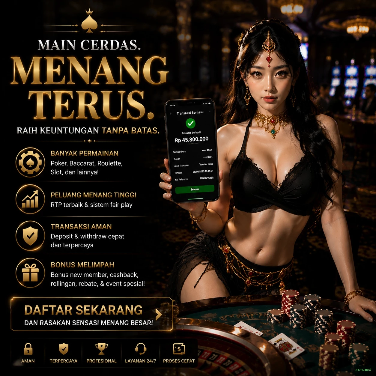Mengulas Keunggulan Permainan di Situs zonawd