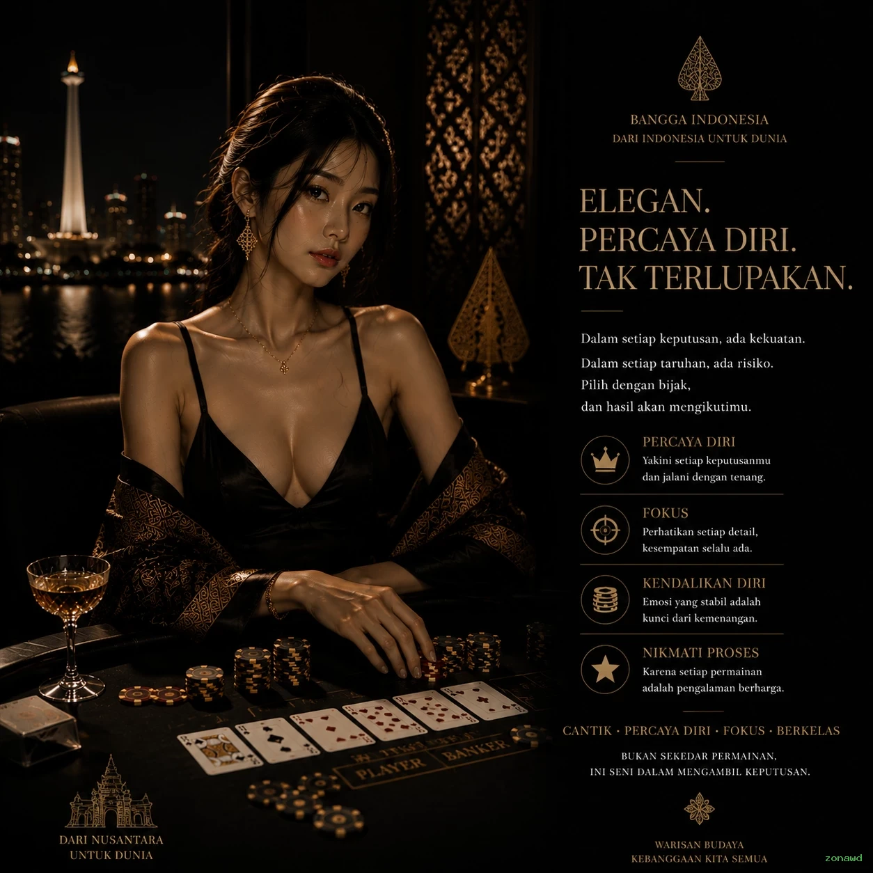 zonawd Dukungan Pelanggan